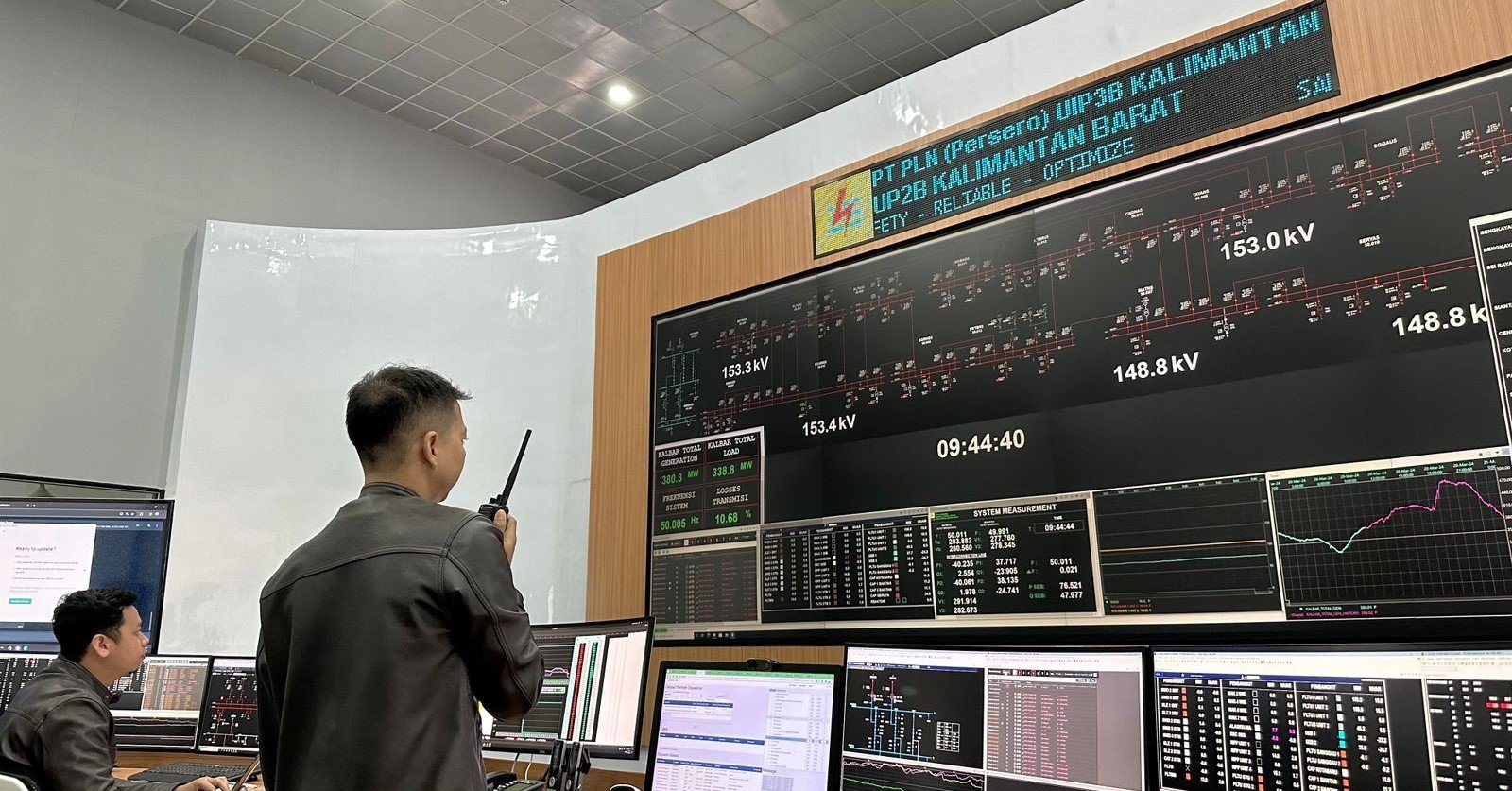 Selama Ramadan dan Idul Fitri, PLN Pastikan Pasokan Listrik di Kalbar Aman