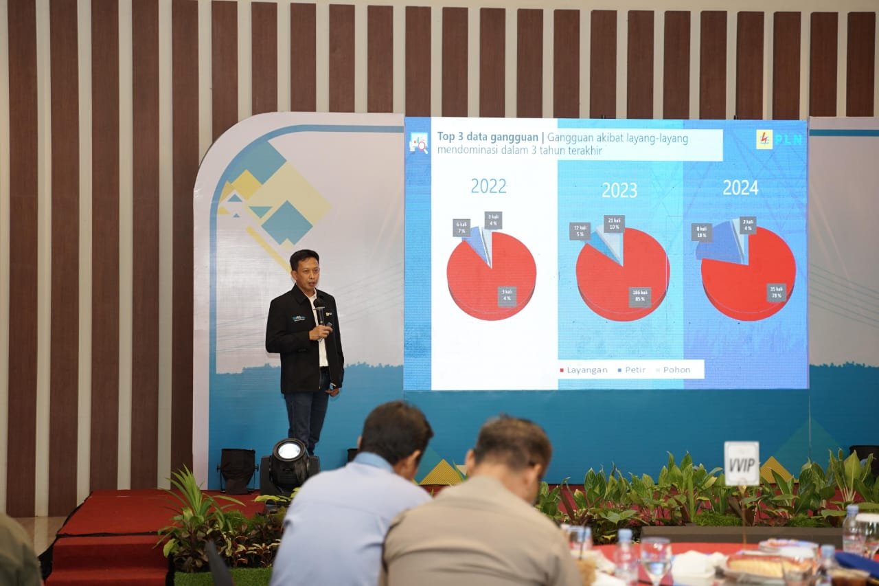 Sinergi dalam Ekosistem Peduli Listrik, PLN Ajak Puluhan Influencer dan Jurnalis Jaga Keandalan Listrik Kalimantan Barat