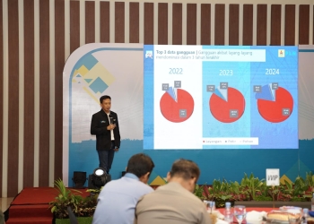 Sinergi dalam Ekosistem Peduli Listrik, PLN Ajak Puluhan Influencer dan Jurnalis Jaga Keandalan Listrik Kalimantan Barat